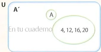Figura 1 de Matematica · 8 EGB · 2025