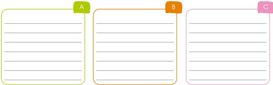 Tres recuadros etiquetados A, B y C con líneas en blanco para escribir, destinados a que el estudiante proponga tres actividades de convivencia.