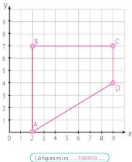Figura 2 de Matematica · 5 EGB · 2025
