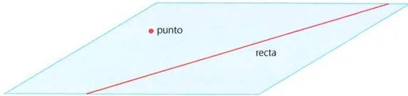Figura 5 de Matematica · 7 EGB · 2024