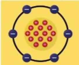 Figura 5 de Ciencias Naturales · 5 EGB · 2024