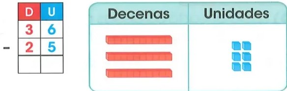 Figura 4 de Matematica · 2 EGB · 2025