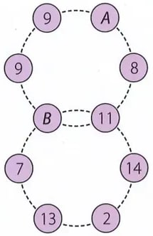 Figura 1 de Matematica · 8 EGB · 2025