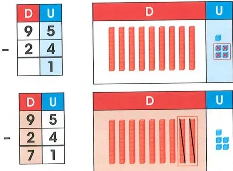 Figura 5 de Matematica · 2 EGB · 2025