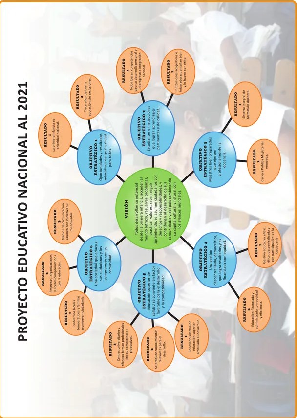 Figura 2 de Comunicación : cuadernillo de trabajo 5 · 2018
