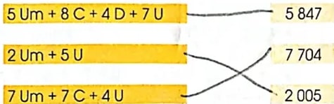 Figura 2 de Matematica · 4 EGB · 2024