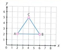 Figura 2 de Matematica · 7 EGB · 2024