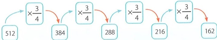 Figura 4 de Matematica · 7 EGB · 2024