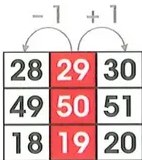Figura 5 de Matematica · 2 EGB · 2025