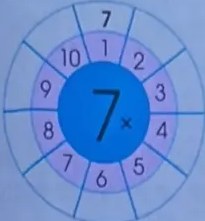 Figura 2 de Matematica · 4 EGB · 2024