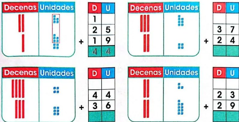 Figura 2 de Matematica · 3 EGB · 2025