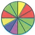 Figura 7 de Matematica · 7 EGB · 2024