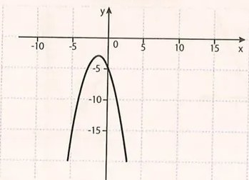 Figura 5 de Matematica · 10 EGB · 2025