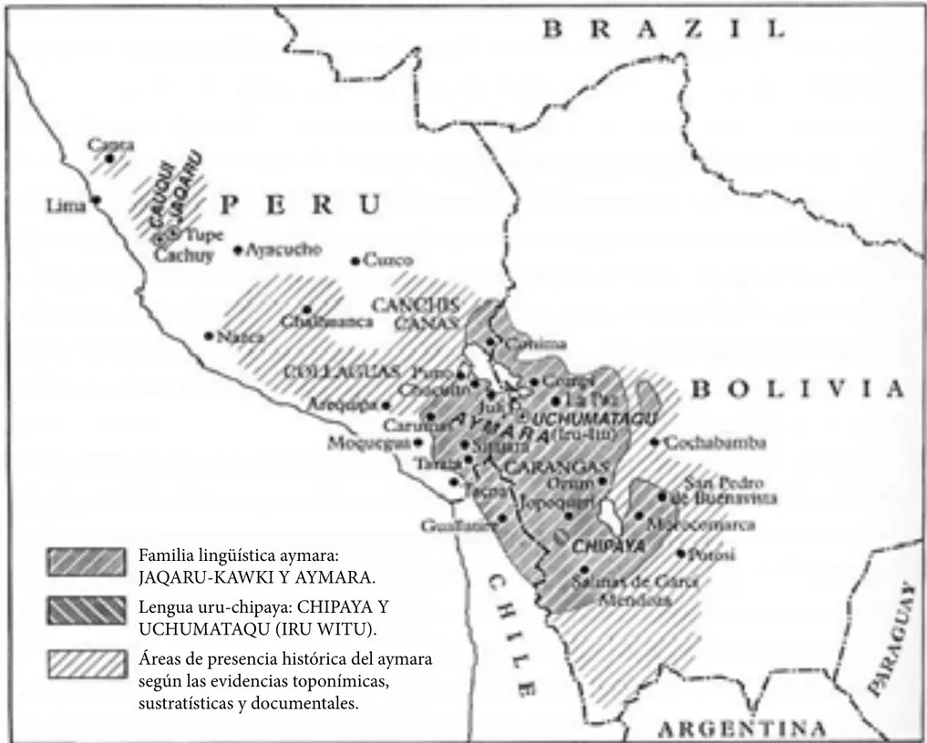 Figura 2 de Aymara arutha chiqapa qillqañataki panka = Manual de escritura Aimara · 2021