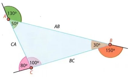 Figura 1 de Matematica · 8 EGB · 2025