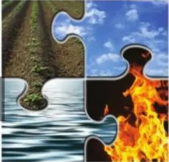 Composición de imágenes de los cuatro elementos clásicos: tierra, agua, aire y fuego.
