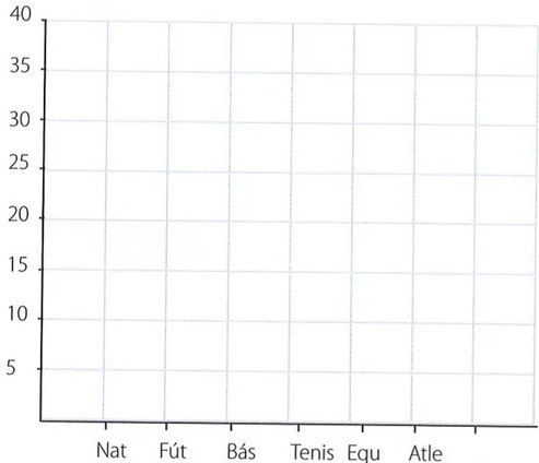 Figura 2 de Matematica · 7 EGB · 2024