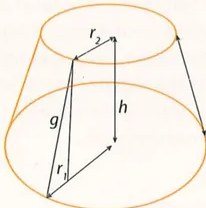 Figura 2 de Matematica · 9 EGB · 2025