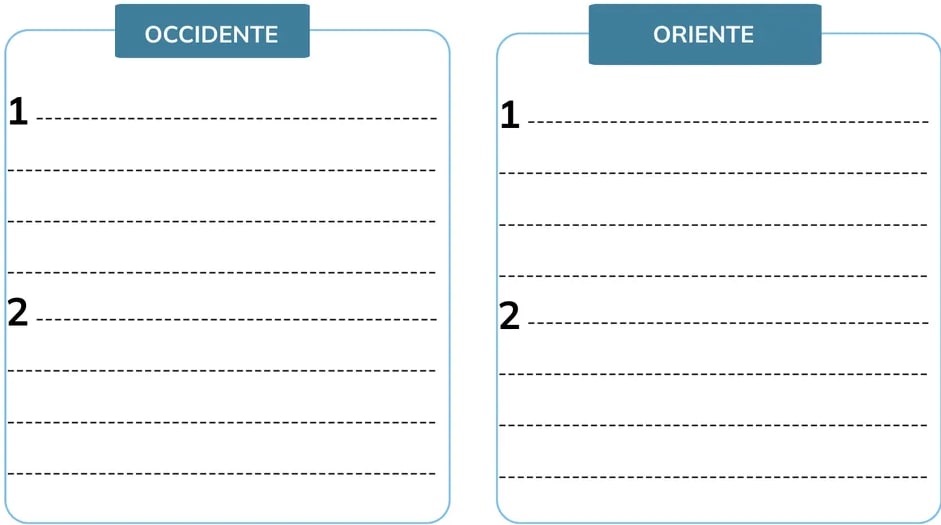 Figura 1 de Historia 1° · Bgu 1 Historia 2024 · 2024