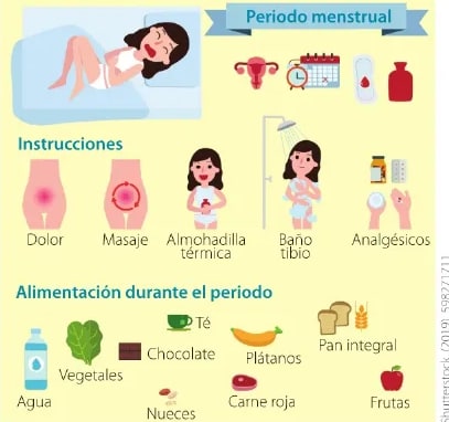 Figura 2 de Ciencias Naturales · 6 EGB · 2025