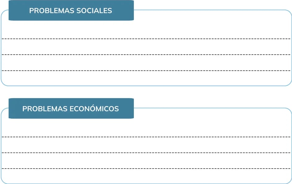 Figura 1 de Historia · 1ro BGU · 2024