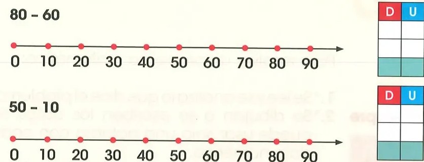 Figura 2 de Matematica · 2 EGB · 2025