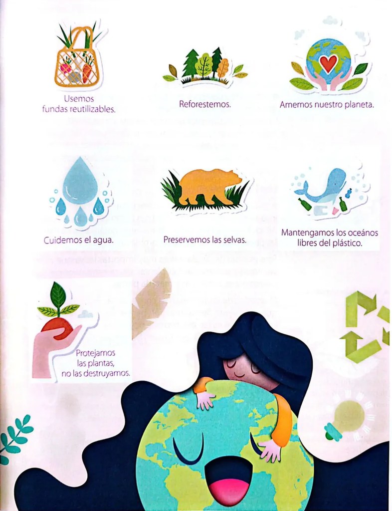 Figura 2 de Ciencias Naturales · 4 EGB · 2025
