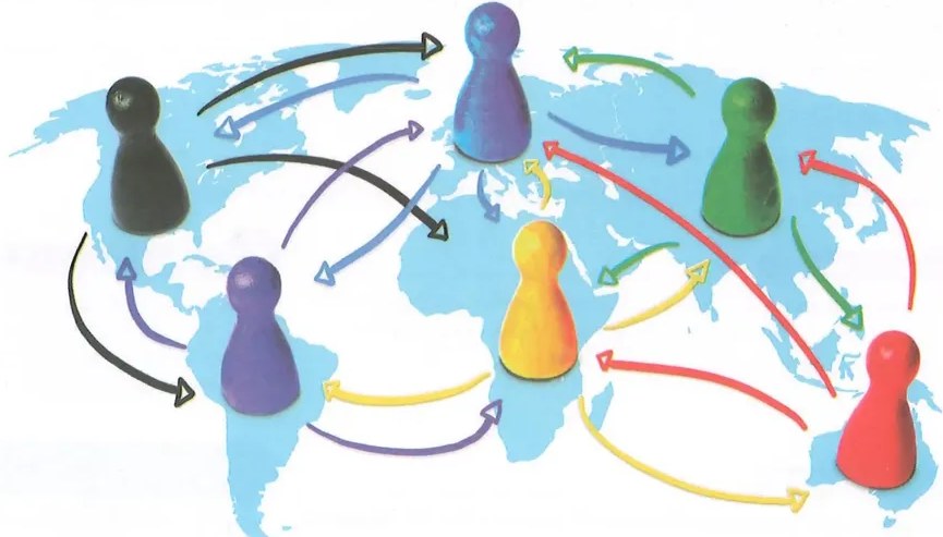 Figura 2 de Estudios Sociales · 8 EGB · 2024