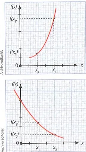 Figura 2 de Matematica · 10 EGB · 2025