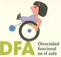 Figura 4 de Estudios Sociales · 2 EGB · 2025