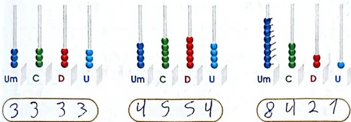 Figura 2 de Matematica · 4 EGB · 2024