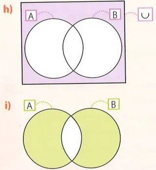 Figura 3 de Matematica · 8 EGB · 2025