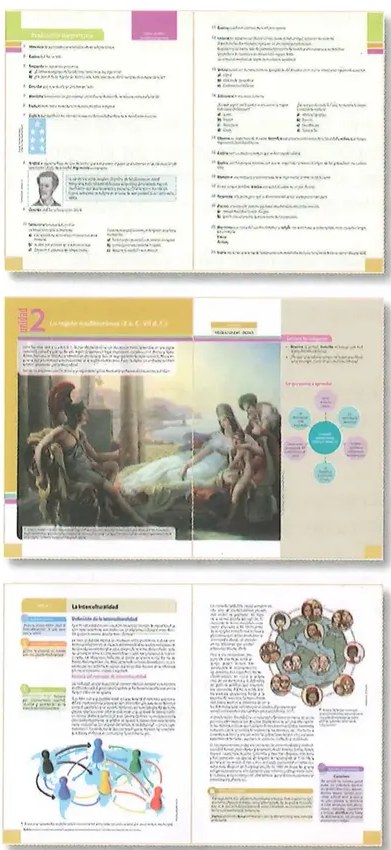 Figura 2 de Estudios Sociales · 8 EGB · 2024