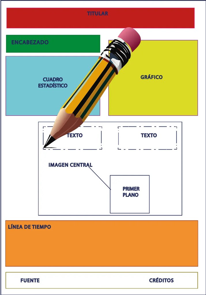 Figura 2 de Fisica · 1ro BGU · 2024
