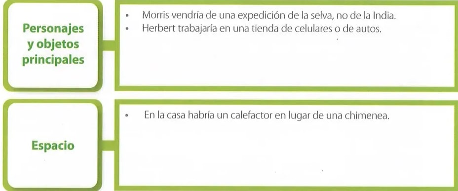 Captura de pantalla de un video del audiolibro de La pata de mono en YouTube. Muestra una imagen de una pata de mono. Recurso digital referenciado en la sección Competencia digital.