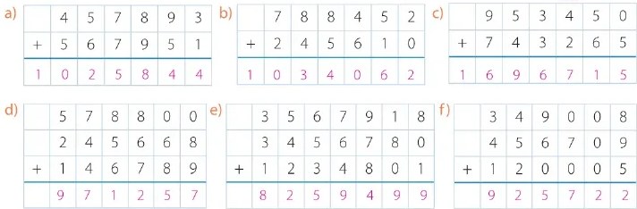 Figura 2 de Matematica · 6 EGB · 2025