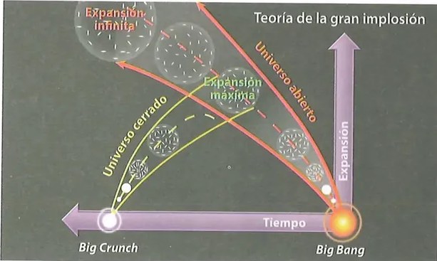 Figura 3 de Ciencias Naturales · 10 EGB · 2024