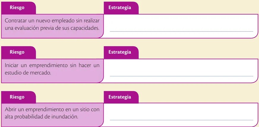 Figura 2 de Emprendimiento Y Gestion · 3ro BGU · 2019