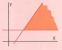 Figura 4 de Matematica · 10 EGB · 2025
