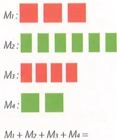 Figura 3 de Matematica · 9 EGB · 2025