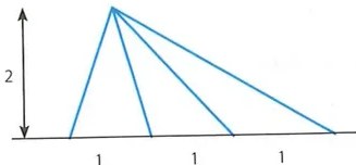 Figura 3 de Matematica · 10 EGB · 2025