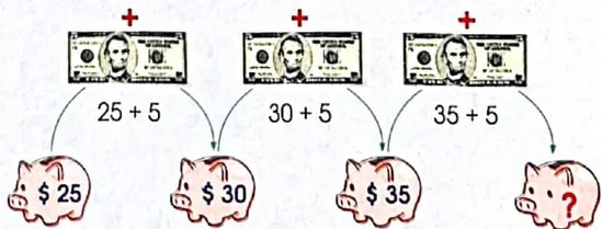 Figura 3 de Matematica · 4 EGB · 2024