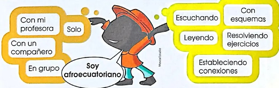 Figura 2 de Matematica · 4 EGB · 2024