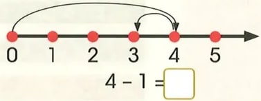 Figura 6 de Matematica · 2 EGB · 2025
