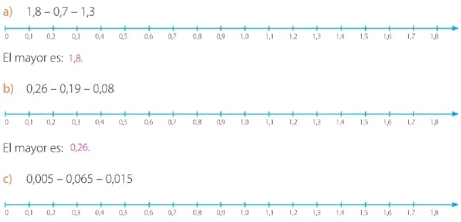 Figura 1 de Matematica · 6 EGB · 2025