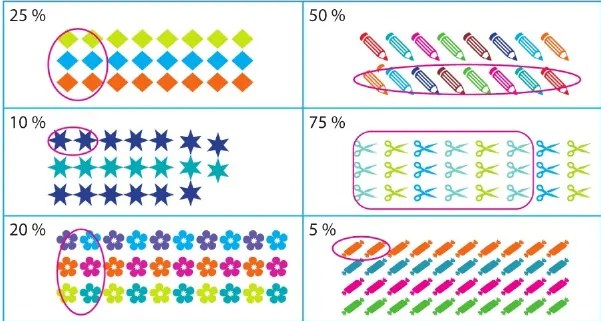 Figura 2 de Matematica · 6 EGB · 2025