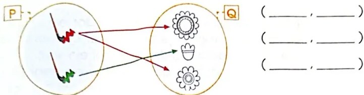 Figura 2 de Matematica · 4 EGB · 2024