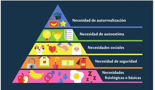 Figura 6 de Emprendimiento Y Gestion · 3ro BGU · 2019