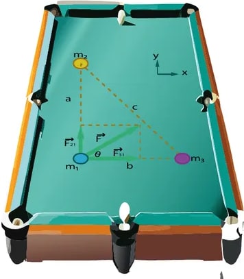 Figura 1 de Fisica · 1ro BGU · 2024