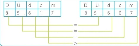 Figura 3 de Matematica · 6 EGB · 2025